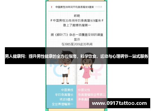 男人健康网:提升男性健康的全方位指南,科学饮食、运动与心理调节一站式服务